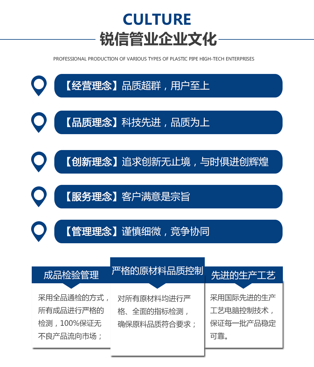 長(zhǎng)沙銳信管業(yè)有限公司,長(zhǎng)沙排污排水管道,塑料管材生產(chǎn),雙壁波紋管銷售